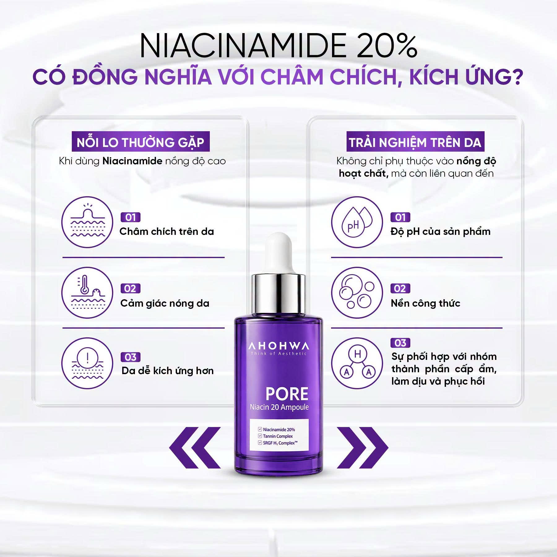 Tinh chất dưỡng trắng se khít lỗ chân lông Ahohwa Pore Niacin 20 Ampoule