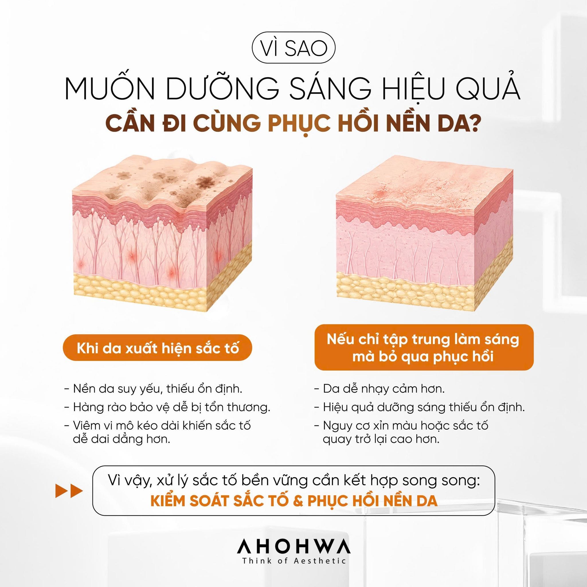 Tinh chất giảm nám đỏ dưỡng trắng kiểm soát tăng sắc tố Ahohwa Whitening Ampoule NTG