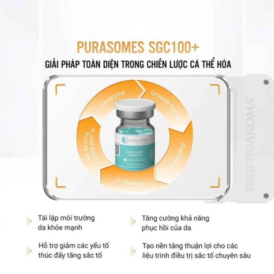 Tinh chất làm mềm da cấp ẩm làm sáng mờ nám Dermoaroma Purasomes SGC100+ Skin Glow Complex