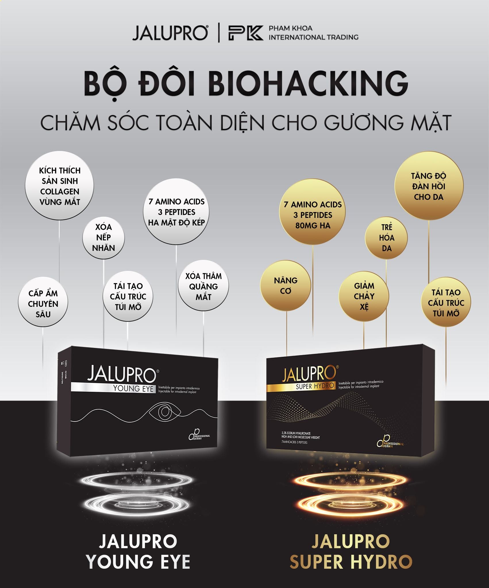 Tinh chất trẻ hóa da mắt, làm đầy vùng mắt Jalupro Young Eye