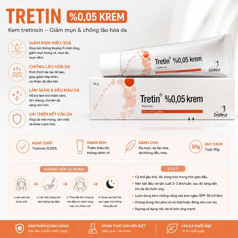 Kem Tretinoin Trị Mụn, Mờ Thâm, Chống Lão Hóa Tretin Krem 0.05% 30g Thổ Nhĩ Kỳ