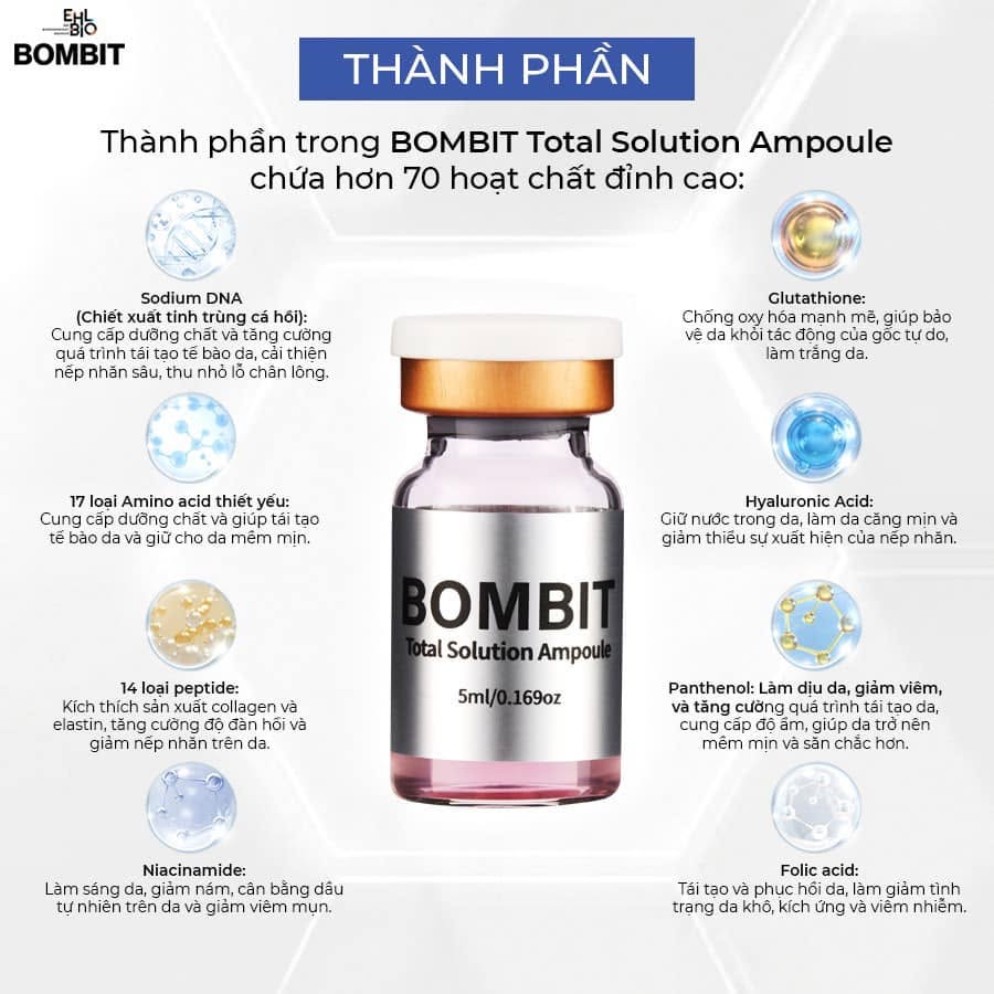 BOMBIT TOTAL SOLUTION AMPOULE 6.jpg