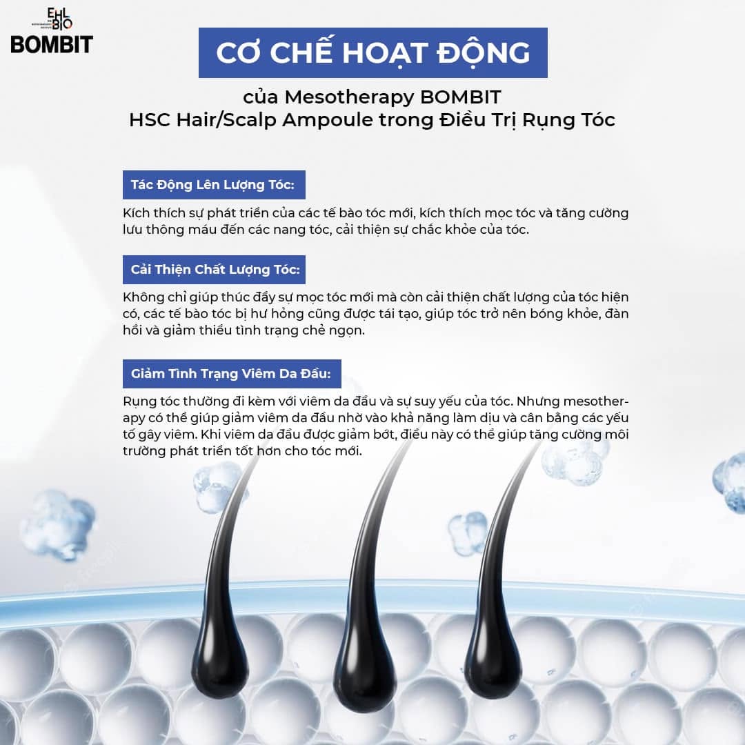 Tinh Chất Hỗ Trợ Mọc Tóc, Giảm Rụng Tóc BOMBIT Hair Meso MSC Exosome 11.jpg