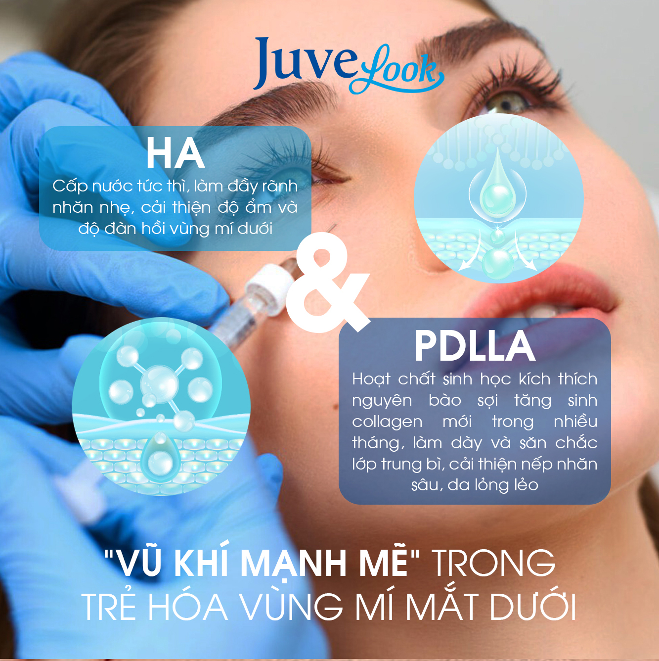Juvelook - Công nghệ tăng sinh collagen Hàn Quốc