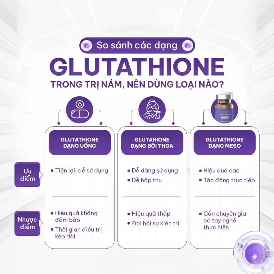 Dung dịch sáng da cải thiện nám Préime DermaCeuticals Glutathione Brightening Solution (4).jpg