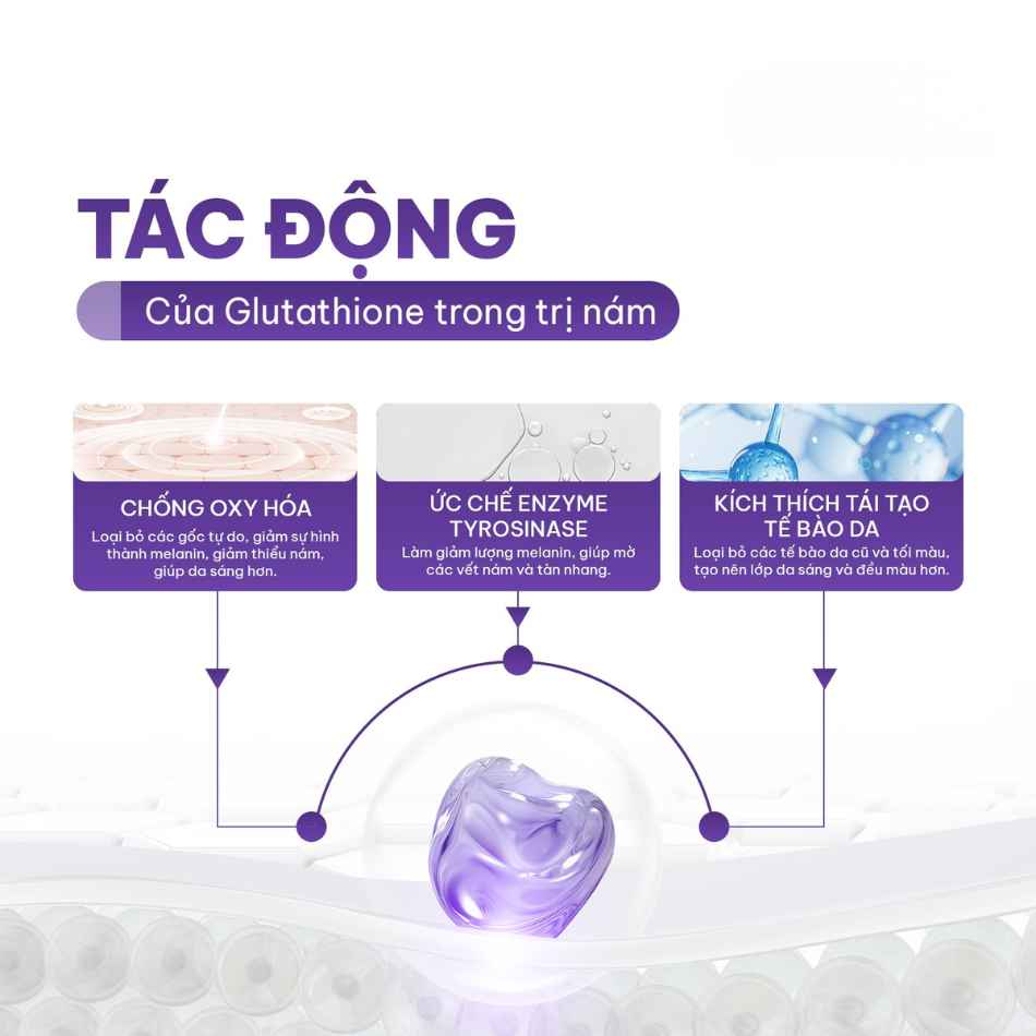 Dung dịch sáng da cải thiện nám Préime DermaCeuticals Glutathione Brightening Solution.jpg