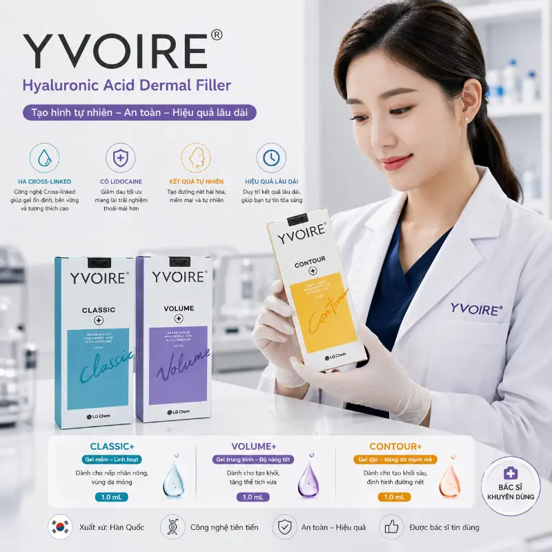 YVOIRE® Hyaluronic Acid Dermal Filler 6.webp