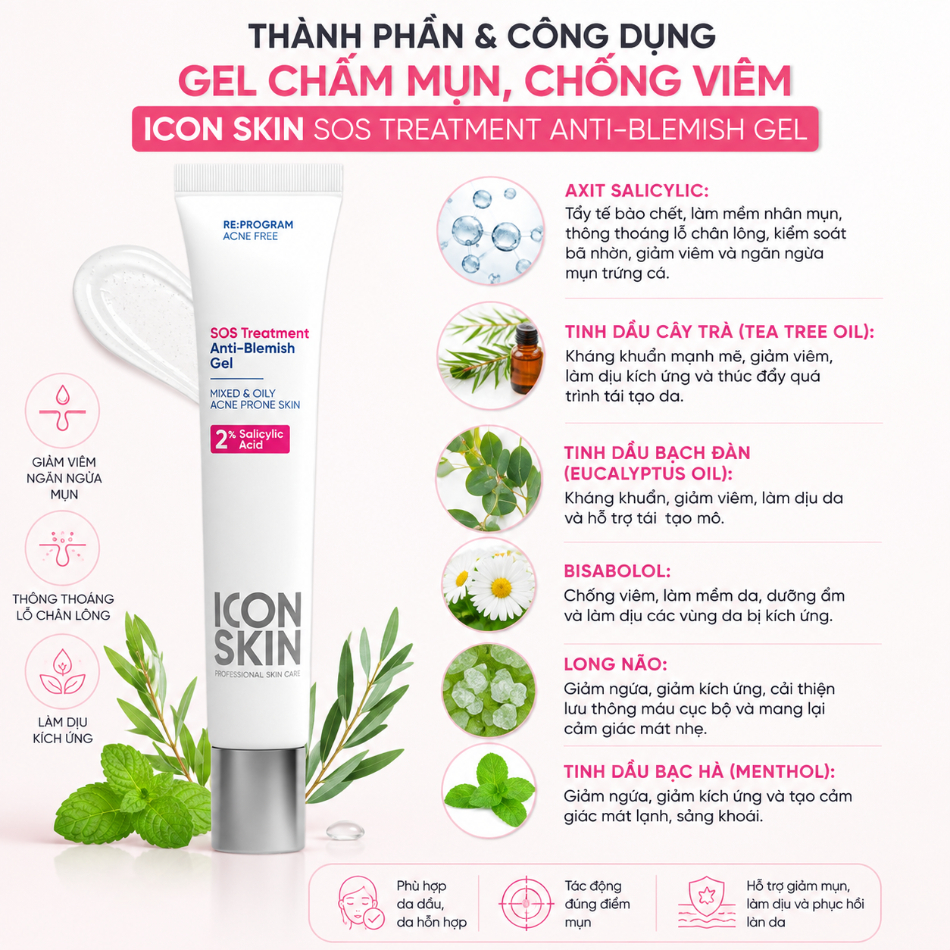 Gel chấm mụn dành cho da dầu, da hỗn hợp Icon Skin SOS Treatment Anti-Blemish Gel..jpg