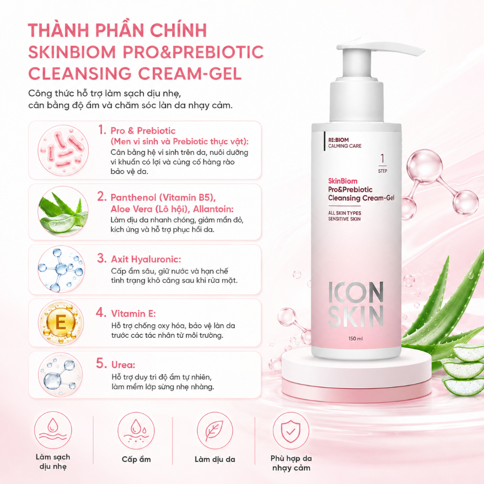 Gel rửa mặt cho da nhạy cảm Icon Skin Skinbiom Pro&Prebiotic Cleansing Cream-Gel 2.jpg
