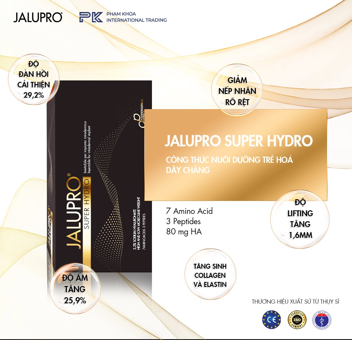 Tinh Chất Tiêm B.A.P Trẻ Hóa, Cấp Ẩm Và Nâng Cơ Da Jalupro Super Hydro Chính Hãng 1.jpg