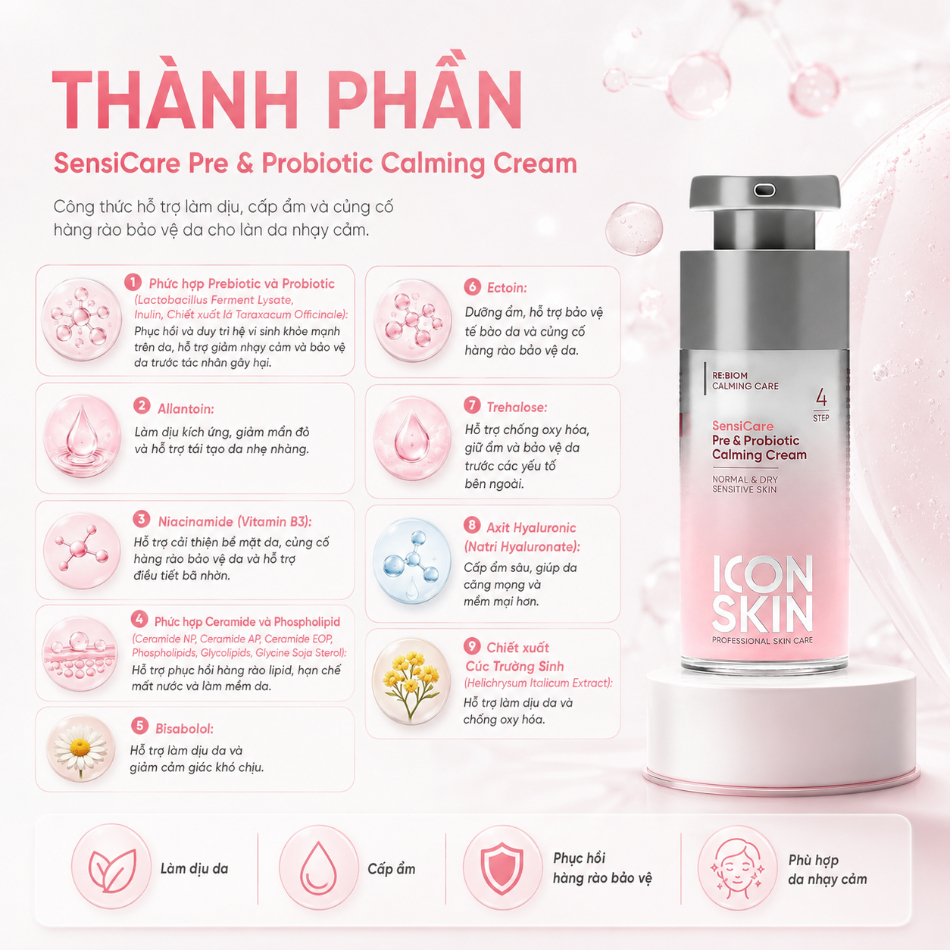Kem dưỡng ẩm cho da khô Icon Skin SensiCare Pre&Probiotic Calming Cream 3.jpg