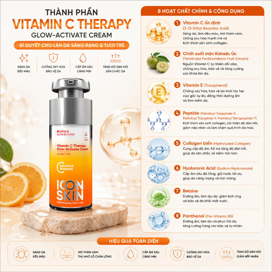 Kem dưỡng làm sáng da Icon Skin Vitamin C Therapy Glow-Active Cream 3.jpg