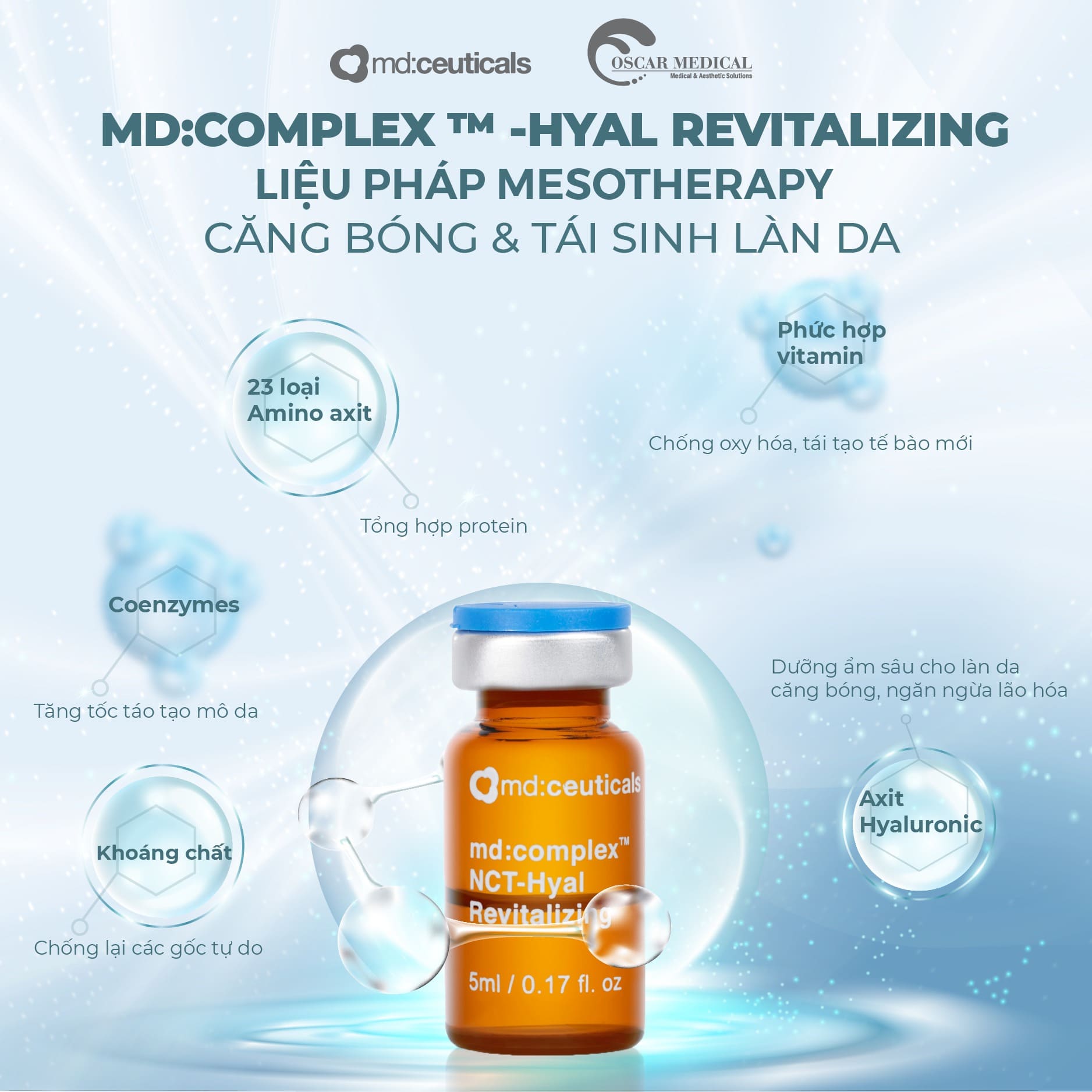 Meso-cang-bong-da-tai-sinh-da-Md-Complex-Nct-Hyal-Revitalizing-MD-Ceuticals-7ml_Meso căng bóng da, tái sinh da (1).jpg