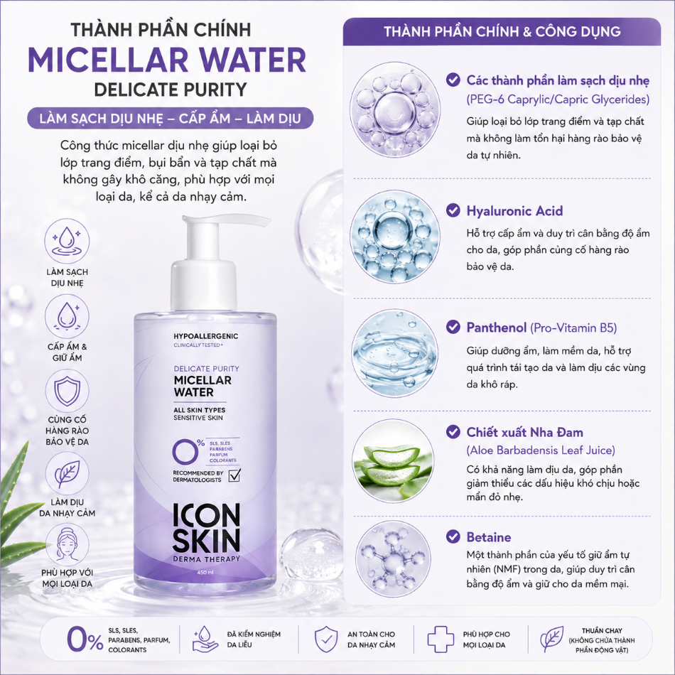 Nước tẩy trang dịu nhẹ cho da sạch khoẻ Icon Skin Delicate Purity Micellar Water 3.jpg