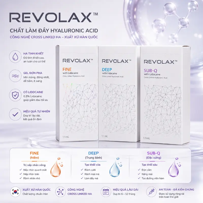 Filler Revolax – Chất làm đầy HA Hàn Quốc cao cấp, trẻ hóa và định hình khuôn mặt.webp