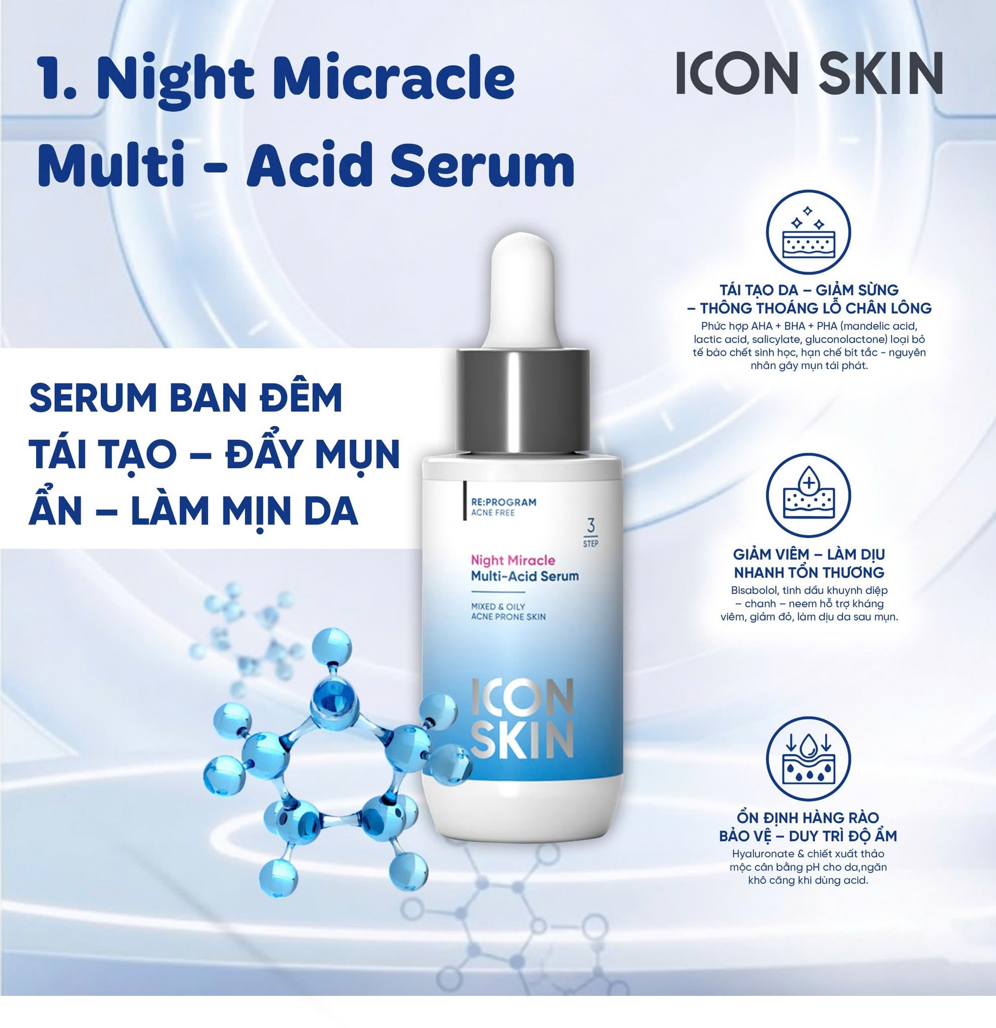 Icon Skin Night Miracle Multi-Acid Serum 4.jpg