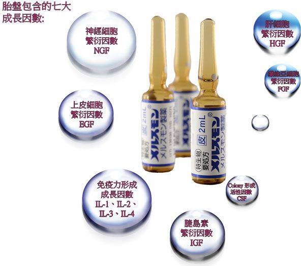 Te-bao-goc-nhau-thai-Melsmon-Placenta-Nhat-Ban_Tế bào gốc nhau thai Melsmon Placenta Nhật Bản 1.jpg