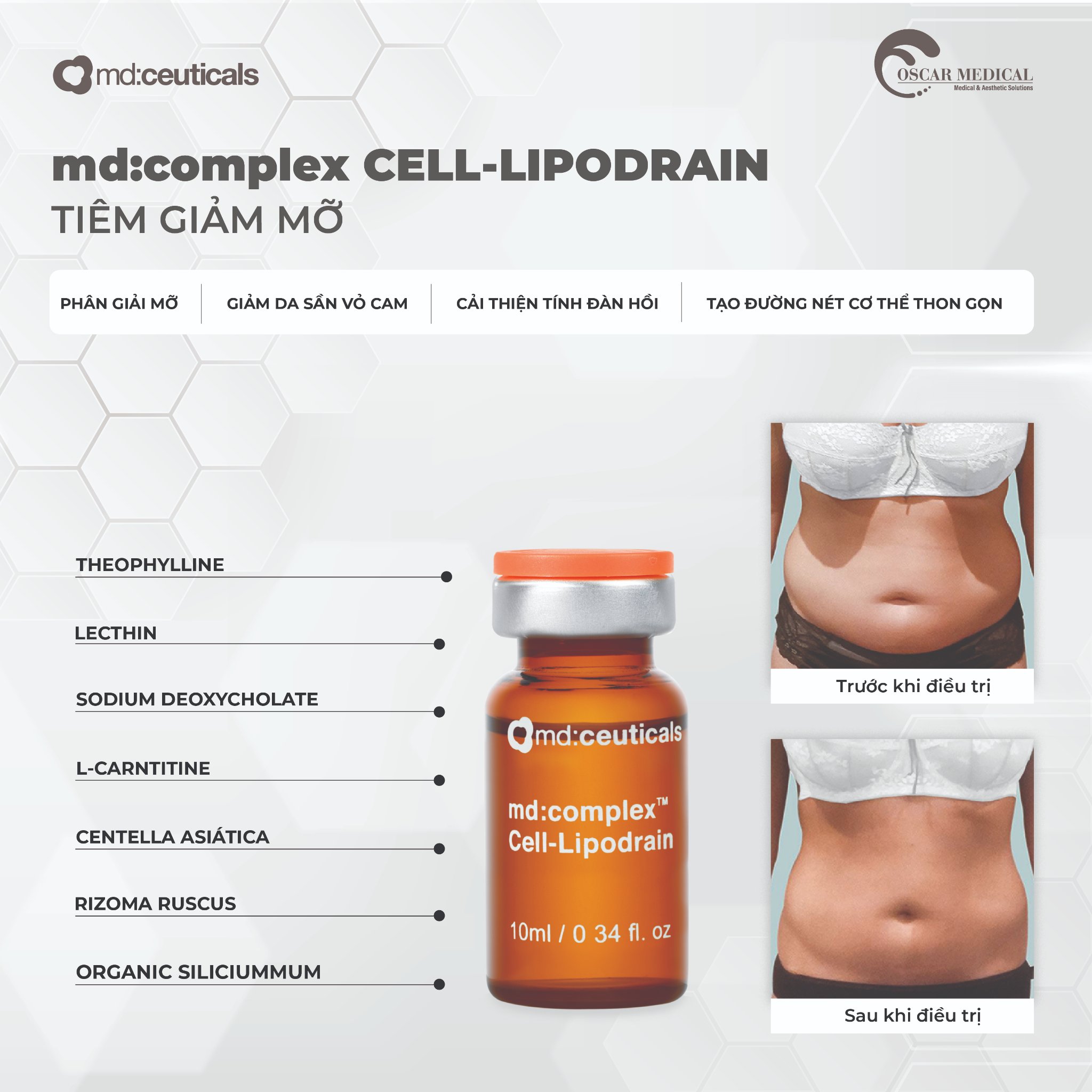 Tiem-giam-mo-Md-Complex-Cell-Lipodrain-MD-Ceuticals-7ml_Tiêm giảm mỡ Md Complex Cell-Lipodrain MD Ceuticals 7ml 1.jpg