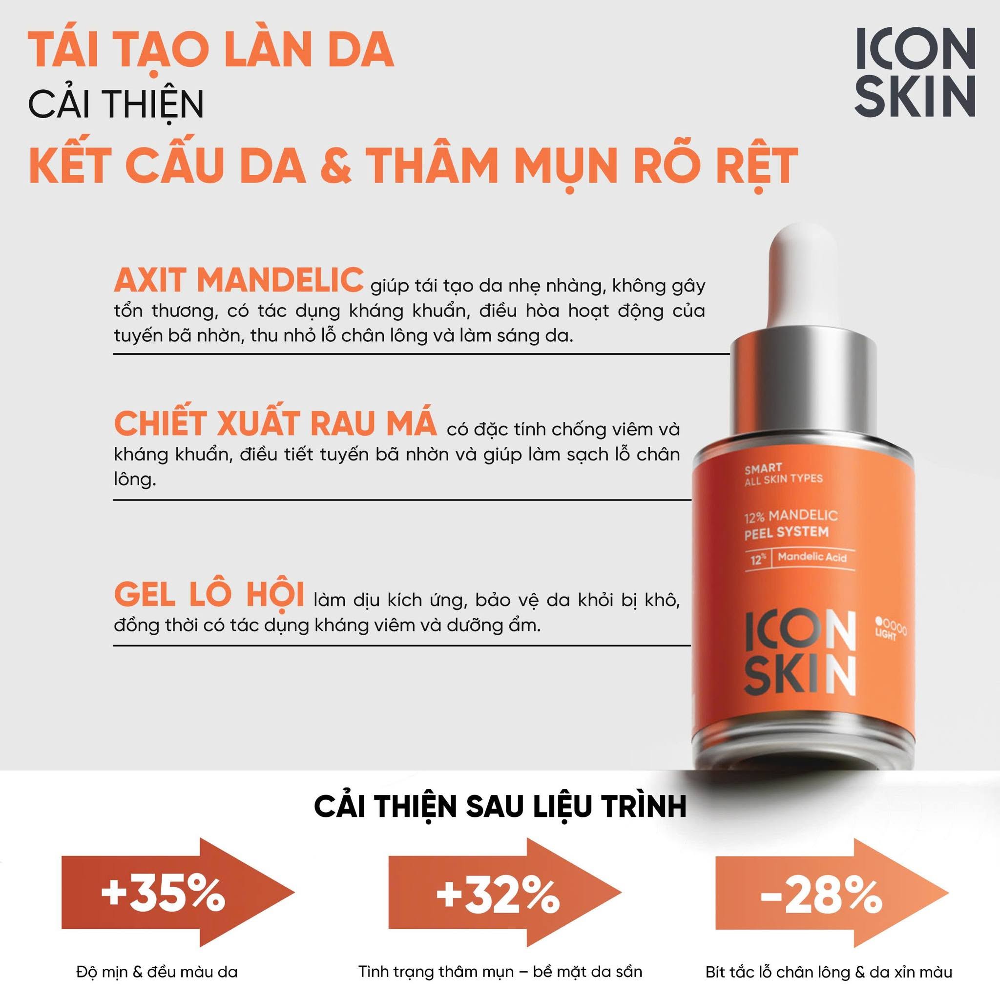 Tinh chất AHA căng bóng da Icon Skin 12% Mandelic Peel System 14.jpg