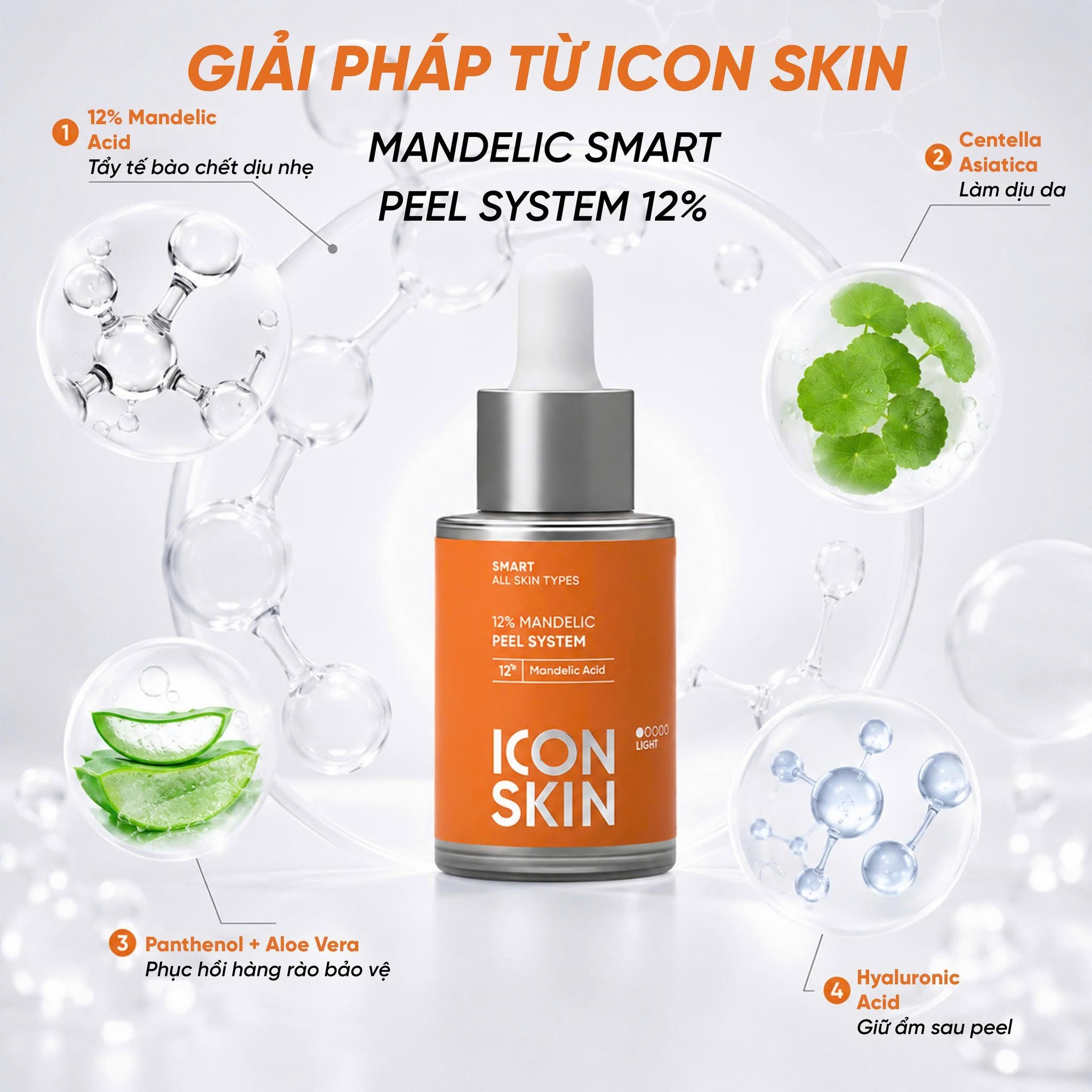 Tinh chất AHA căng bóng da Icon Skin 12% Mandelic Peel System.jpg