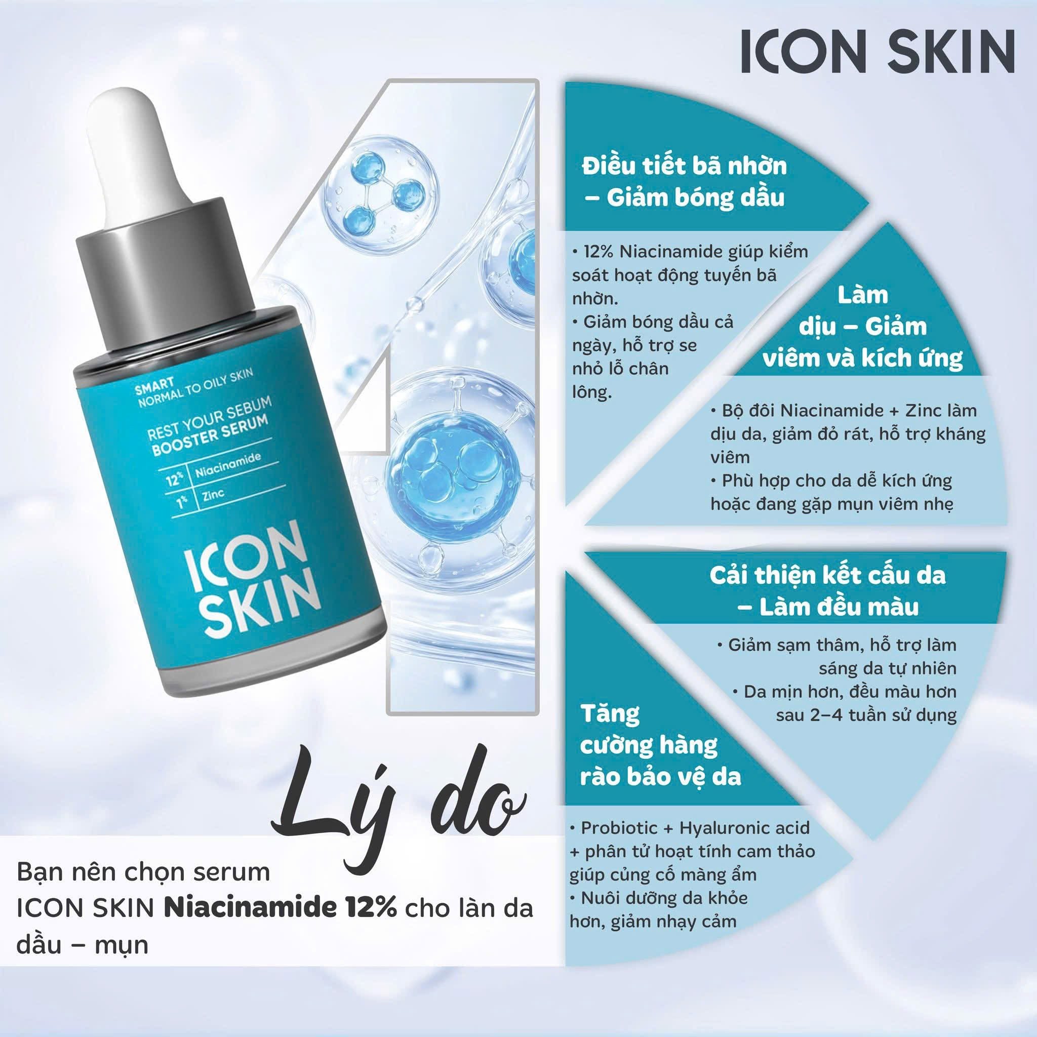 Tinh chất chuyên sâu cho da dầu và mụn Icon Skin Rest Your Sebum Booster Serum 12% Niacinamide 8.jpg