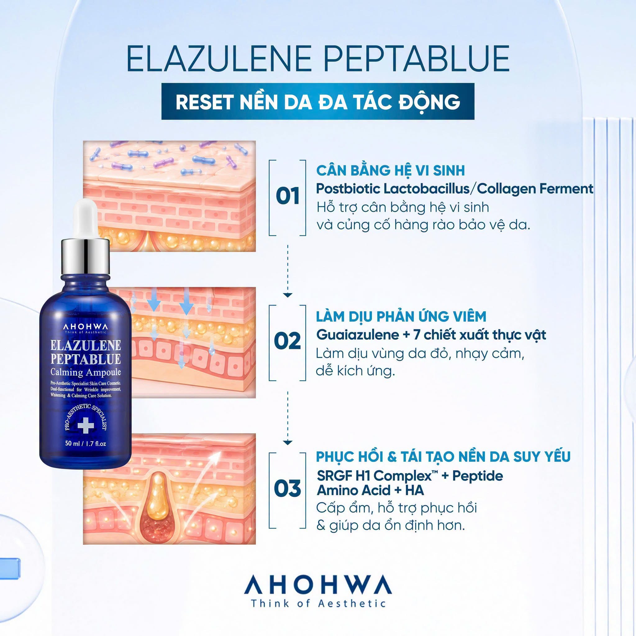 Tinh chất phục hồi trẻ hóa tế bào sinh học Ahohwa Elazulene Peptablue Calming Ampoule 3.jpg