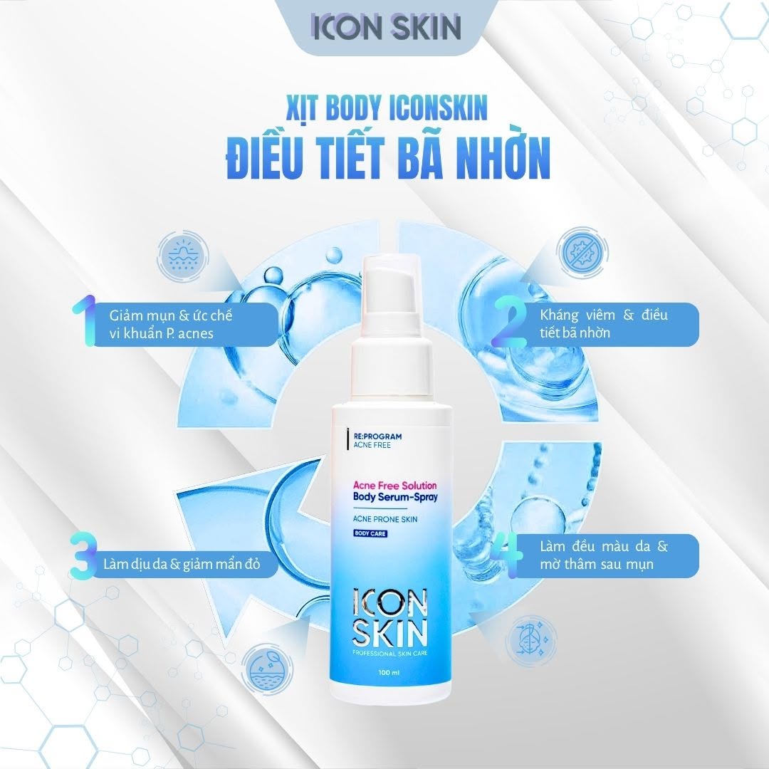 Xịt giảm mụn body cho da mụn Icon Skin Acne Free Solution Body Serum-Spray 2.jpg