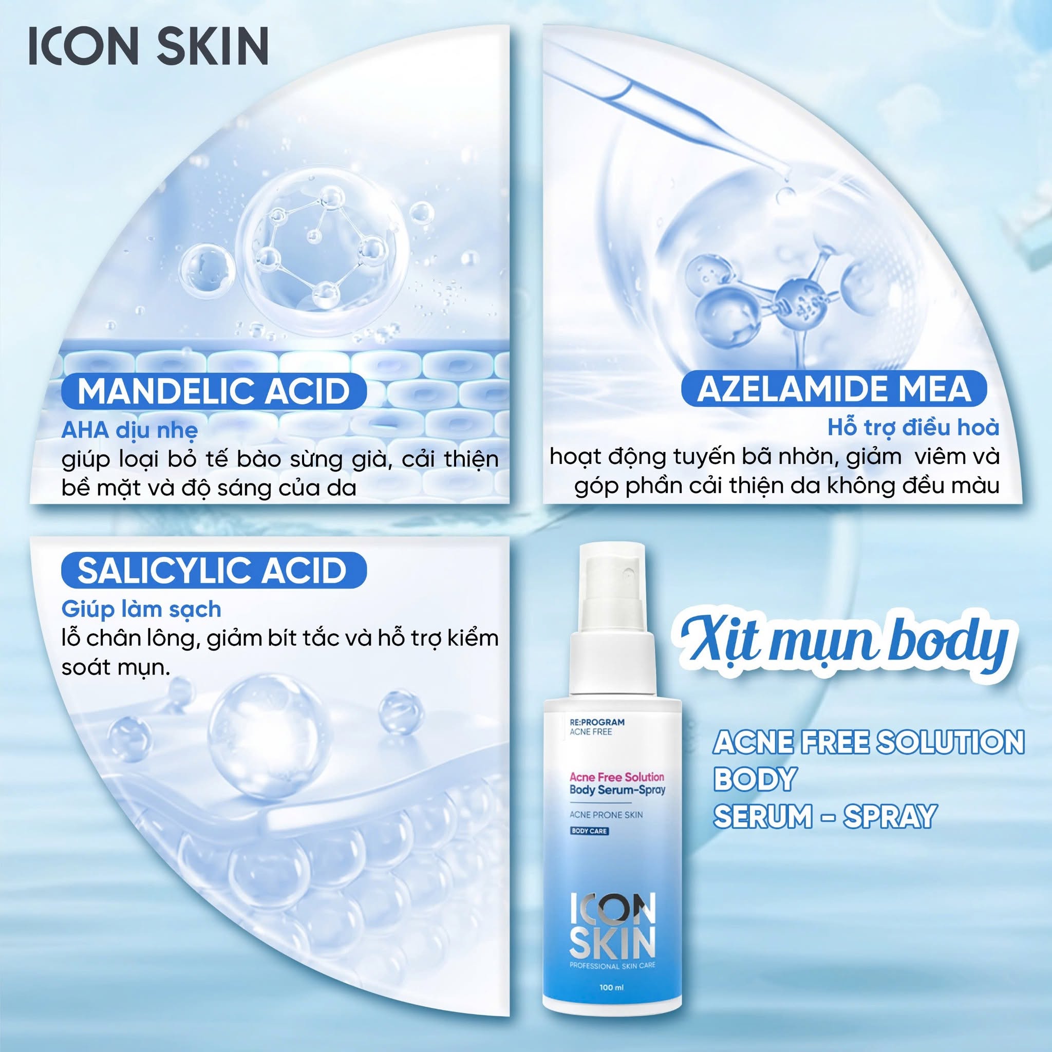 Icon Skin Acne Free Solution Body Serum-Spray 1.jpg