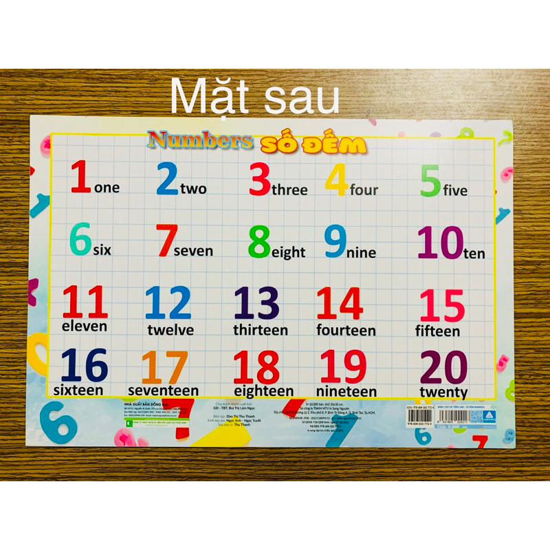 bảng chữ cái số tiếng anh a4