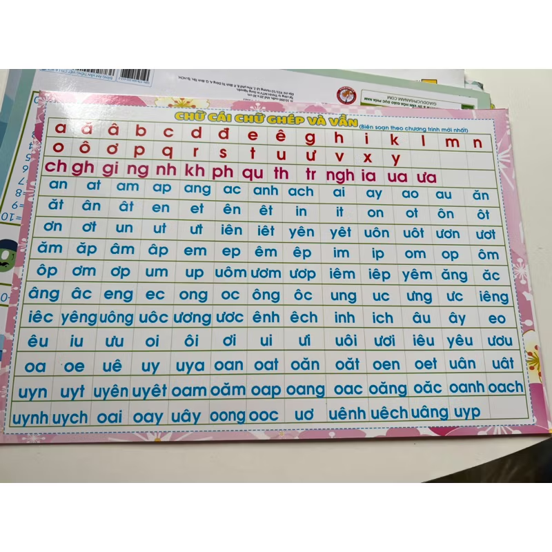 Bảng phép cộng phép trừ