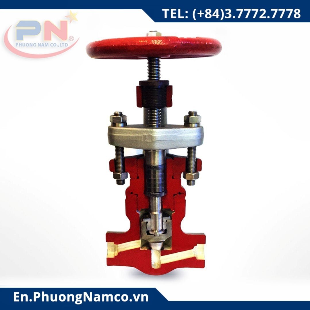 Globe Valve - High Pressure