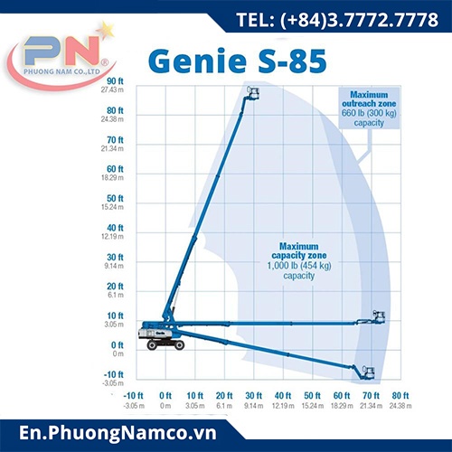 S-BOOM GENIE S-85 – 28M Forklift Rental