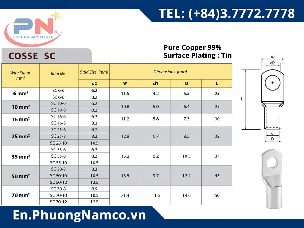 SC50 Tinned Copper Cable Lugs