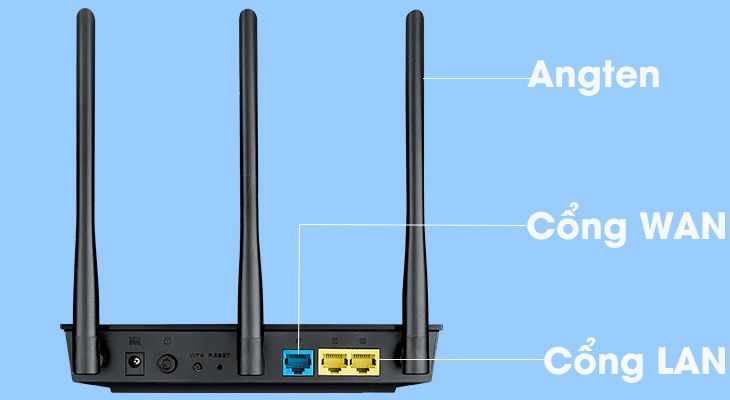 Khái niệm Router wifi?