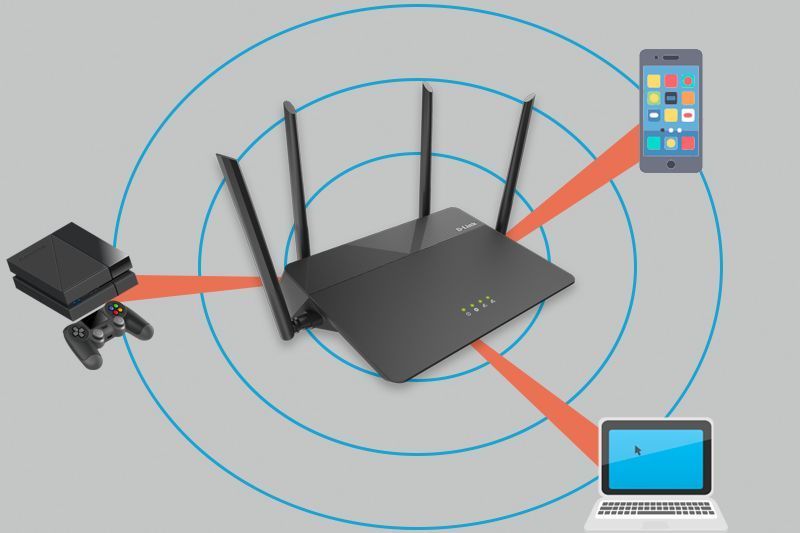 Khái niệm Router wifi?