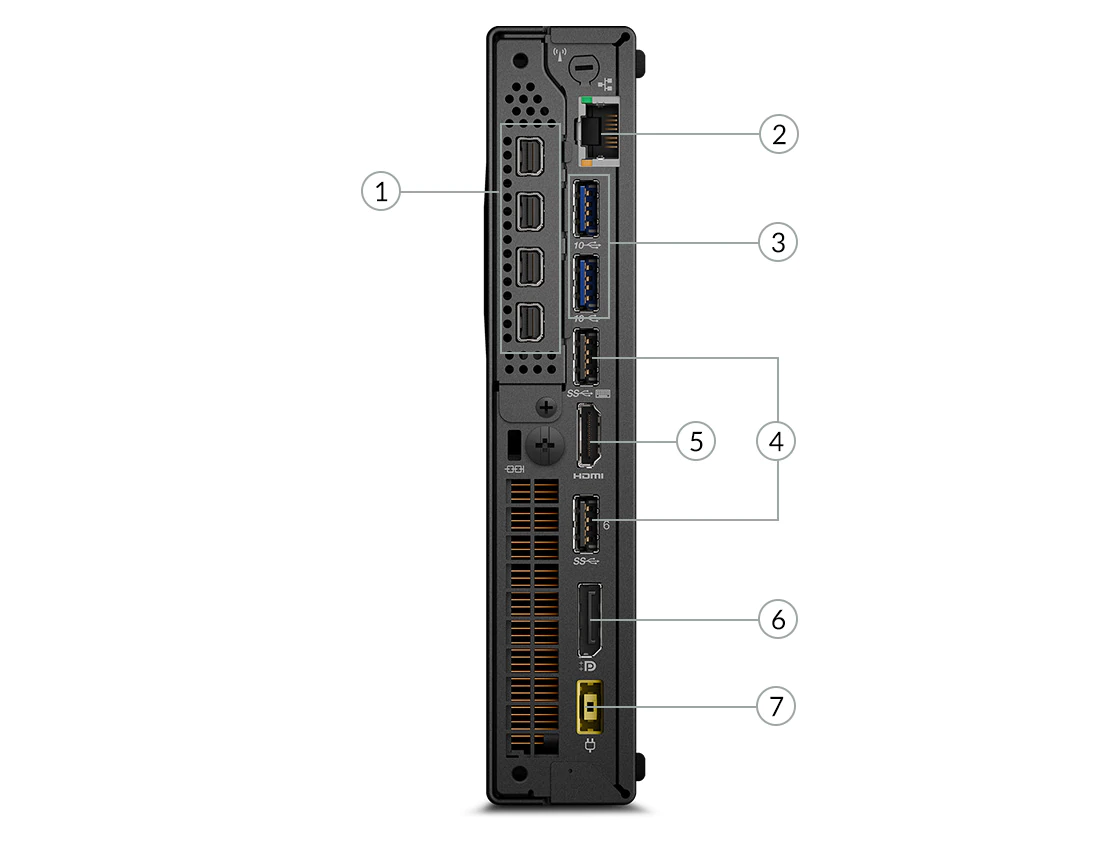 Máy trạm Lenovo ThinkStation P330 Tiny