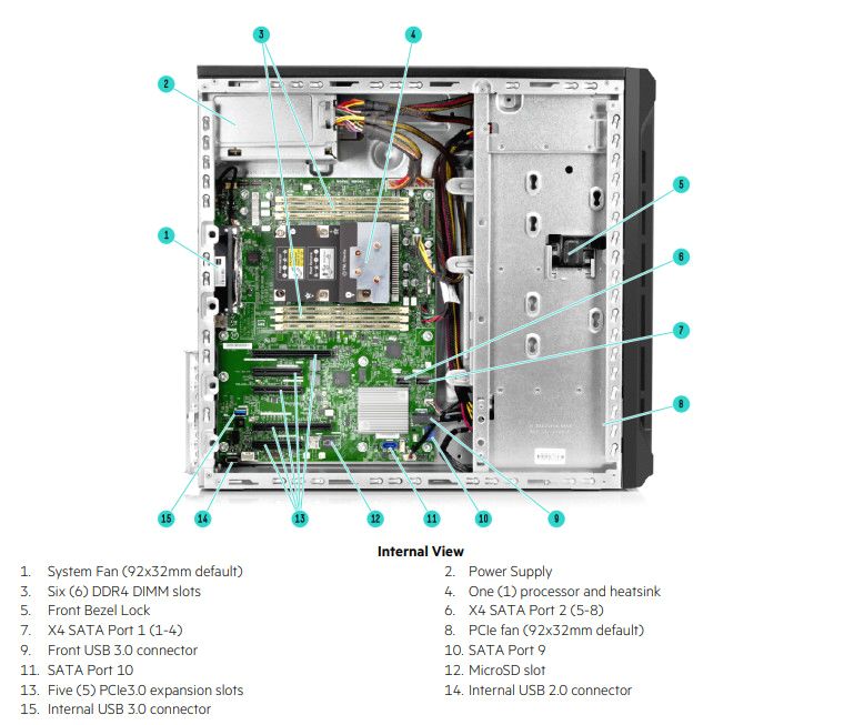 HPE ProLiant ML110 Gen10 Server