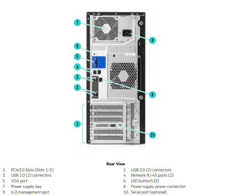 HPE ProLiant ML110 Gen10 Server