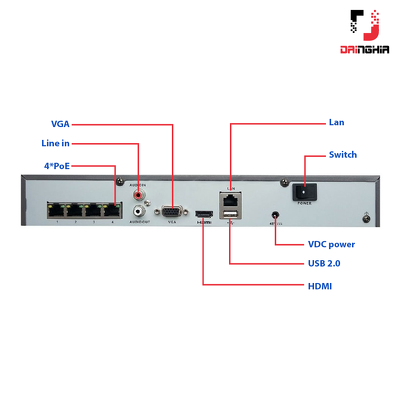 DS-7604NI-K1(B)