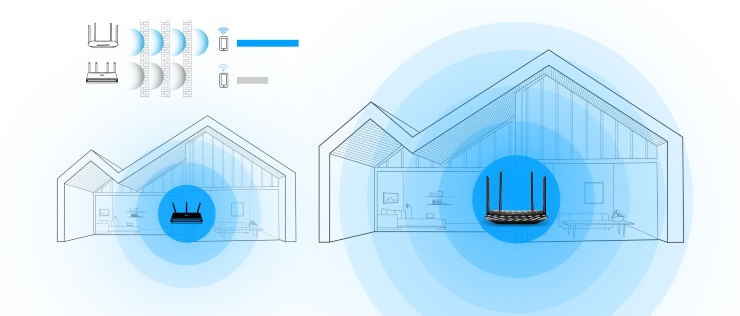 Router wifi TP-Link Archer C6 Wireless AC1200Mbps