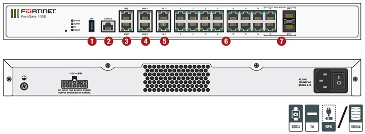 Thiết bị bảo mật Fortinet Firewall FortiGate FG 100E