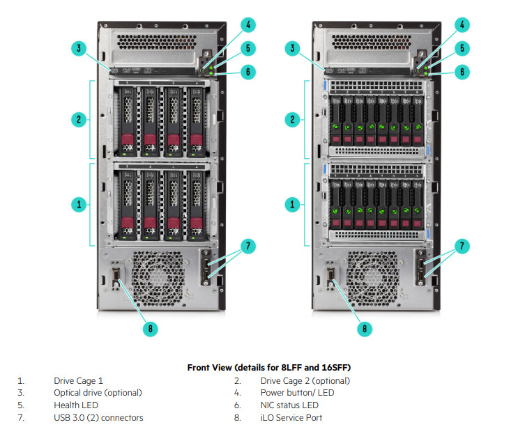 HPE ProLiant ML110 Gen10 Server