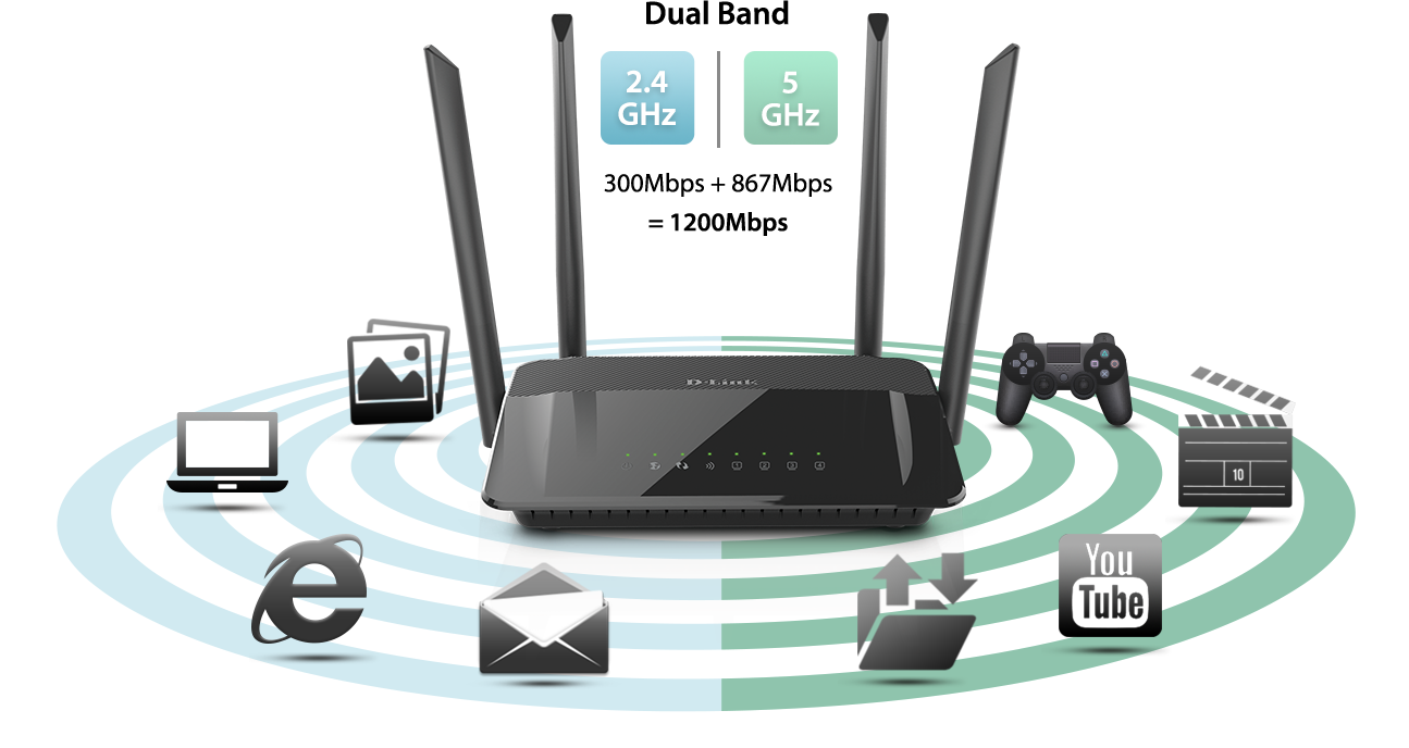 Router wifi Dlink DIR-842 Wireless AC 1200