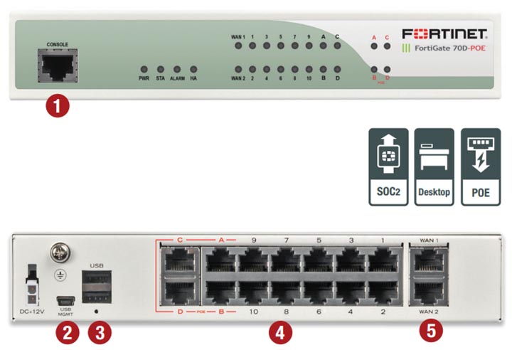 FG 70D - Firewall Fortinet FortiGate