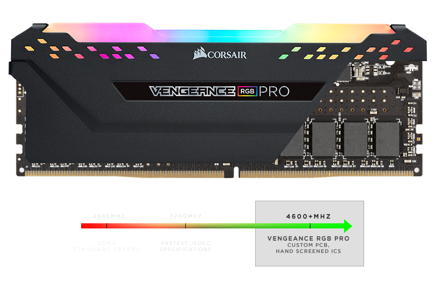 RAM Desktop CORSAIR Vengeance PRO RGB (CMW8GX4M1D3000C16) 8GB (1x8GB) DDR4 3000MHz