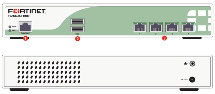 FortiGate 80D