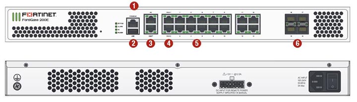 FortiGate FG 200E