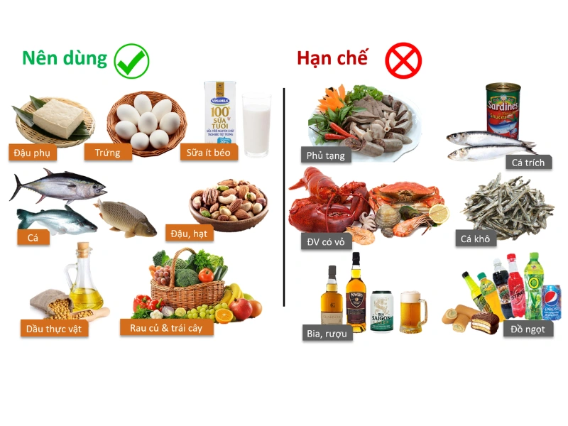 BỆNH GOUT NÊN ĂN GÌ VÀ KIÊNG GÌ?