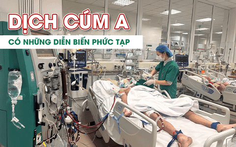 Dịch cúm A có những diễn biến phức tạp