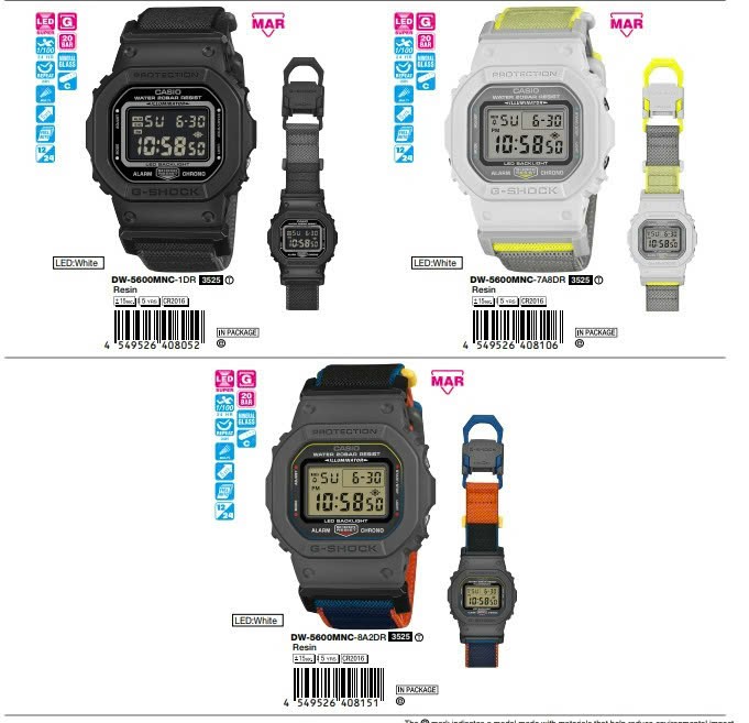 Đồng hồ G-SHOCK DW-5600MNC Dây Dù Mạnh Mẽ